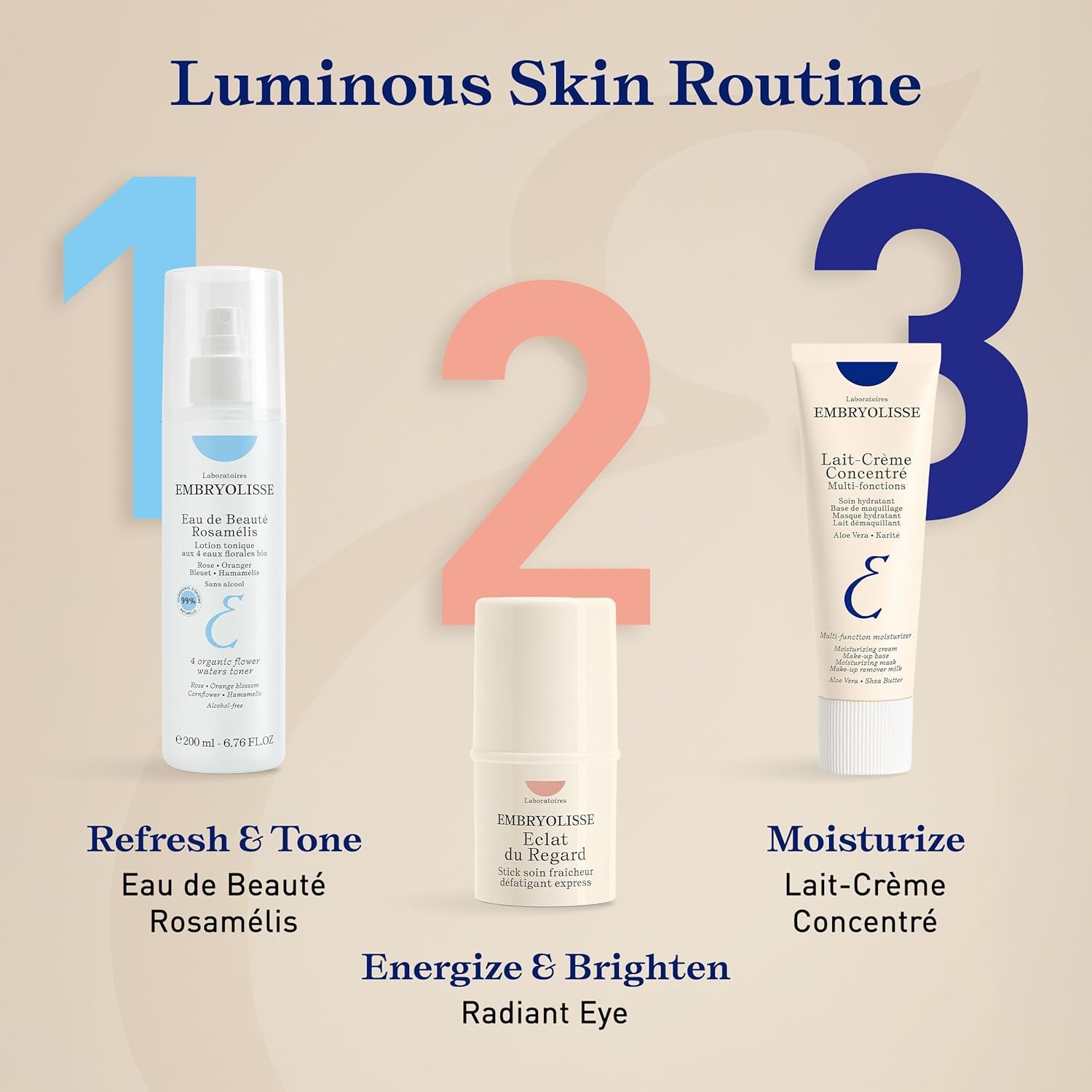 Lait-Crème Concentré, Face Cream & Makeup Primer - Cream for Daily Skincare - Face Moisturizers for All Skin Types (New Packaging)