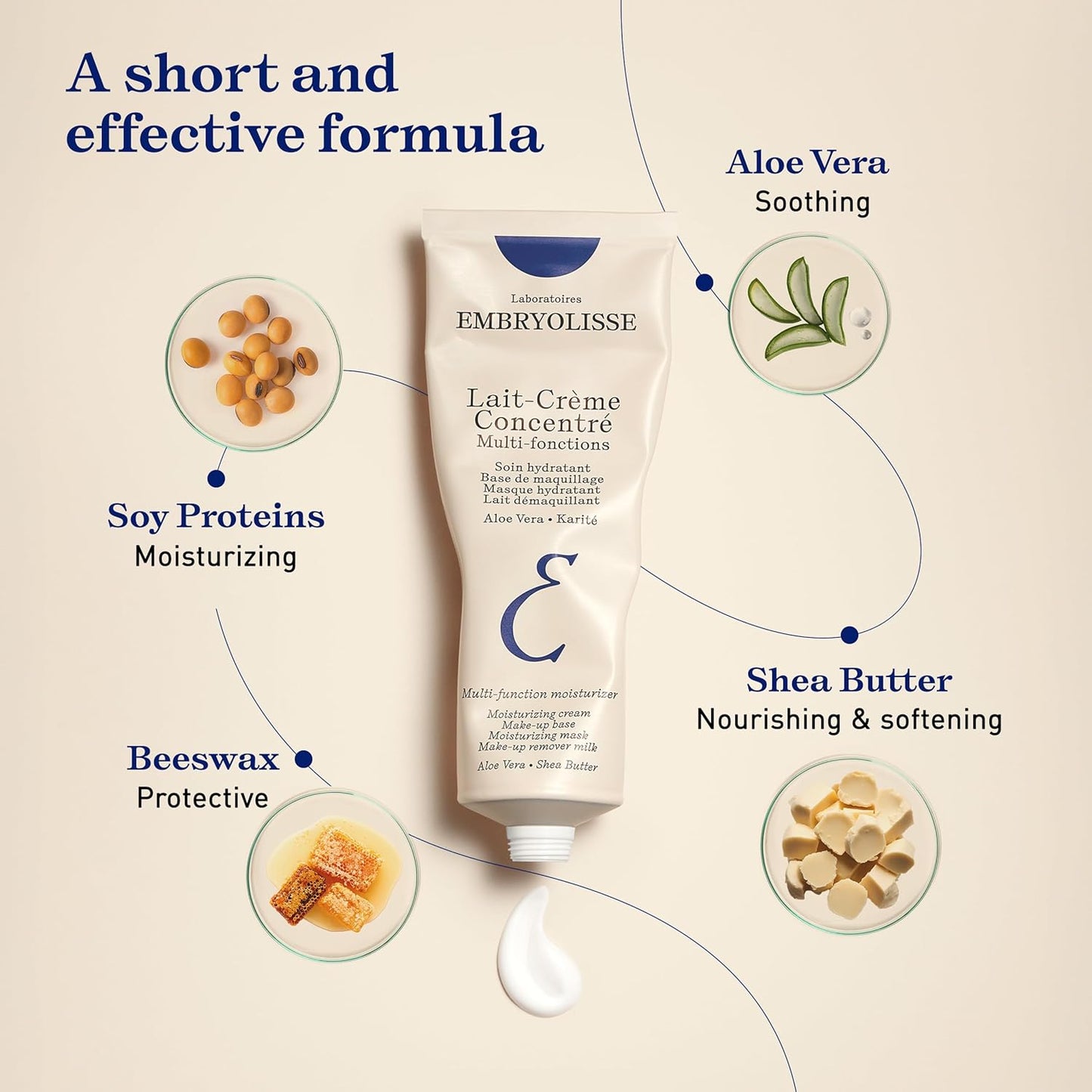 Lait-Crème Concentré, Face Cream & Makeup Primer - Cream for Daily Skincare - Face Moisturizers for All Skin Types (New Packaging)